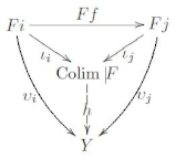 Philosophies 07 00121 i008