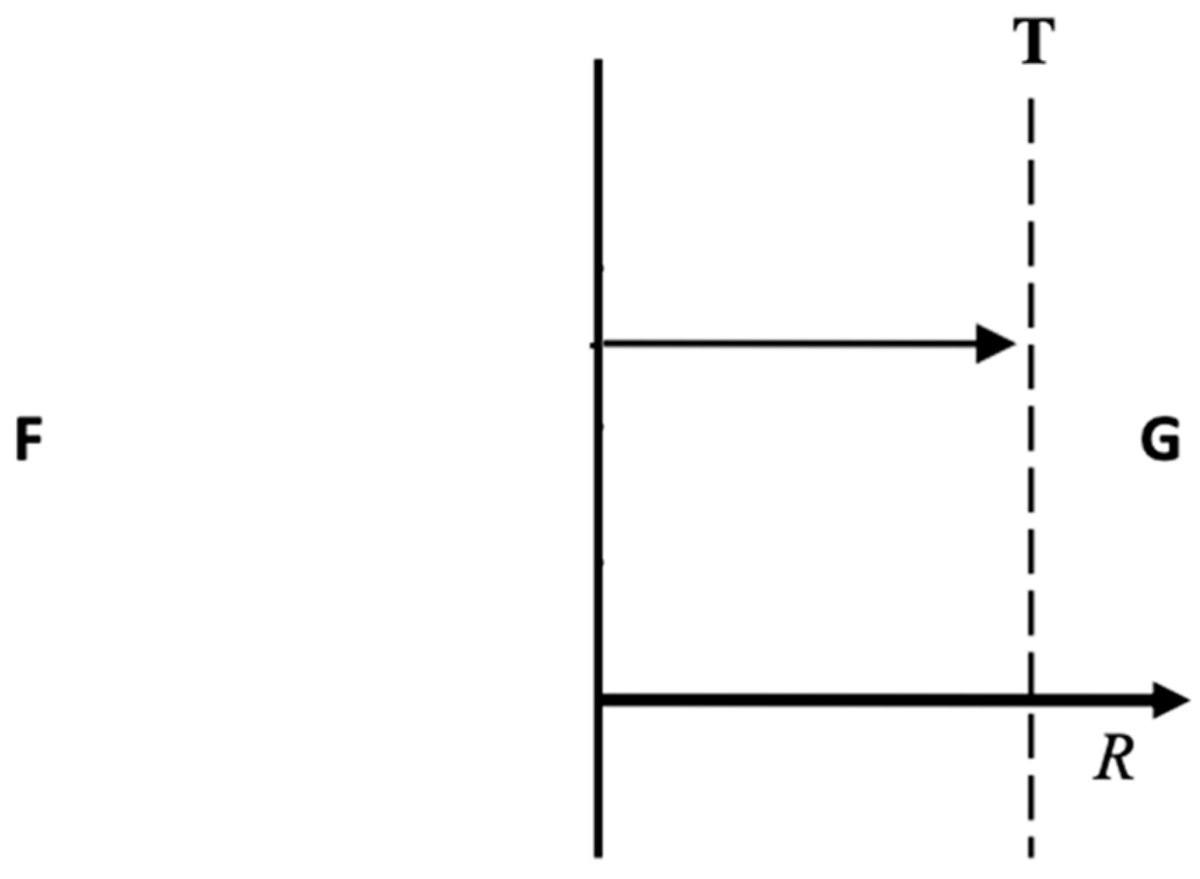 Philosophies 08 00102 g006