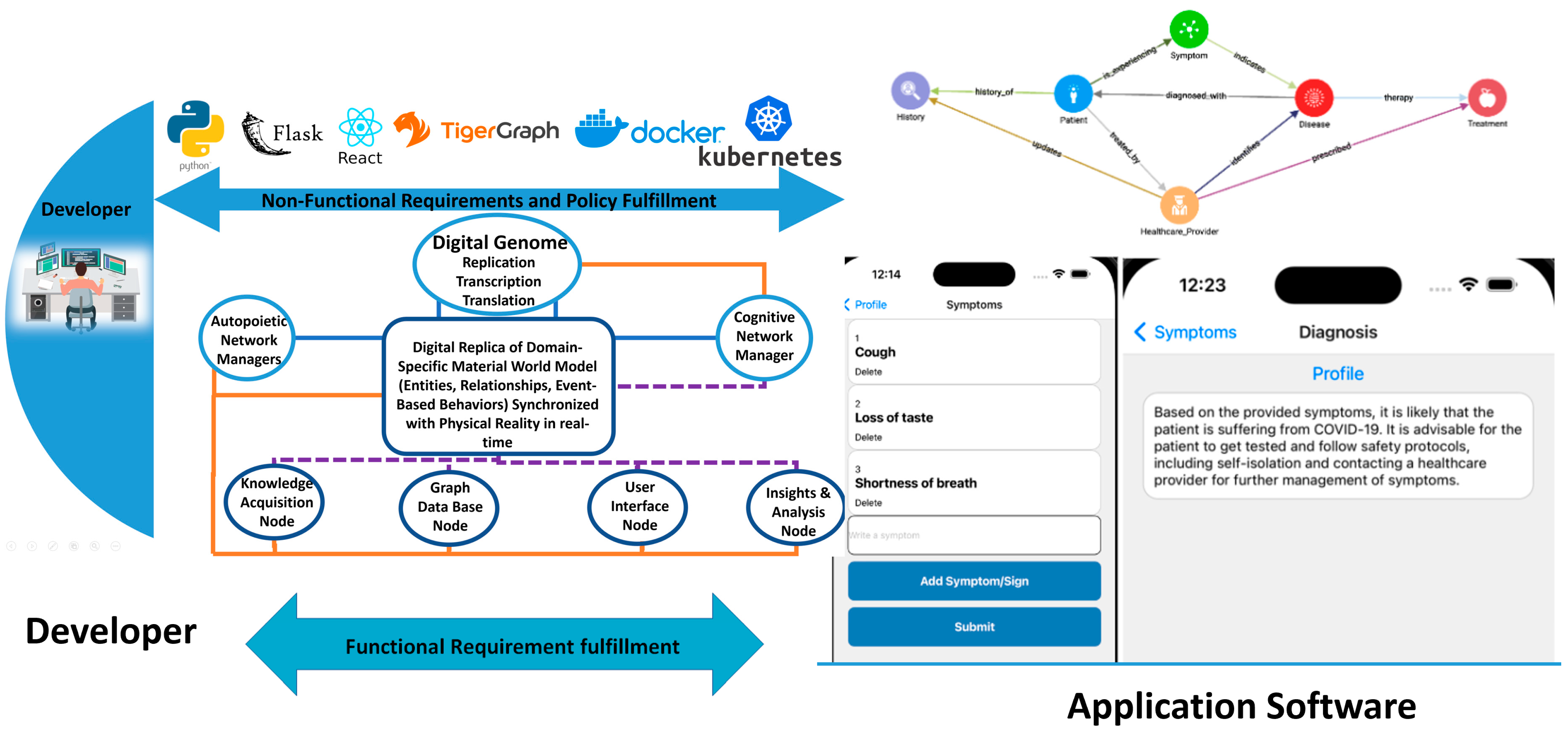 Philosophies 08 00107 g003