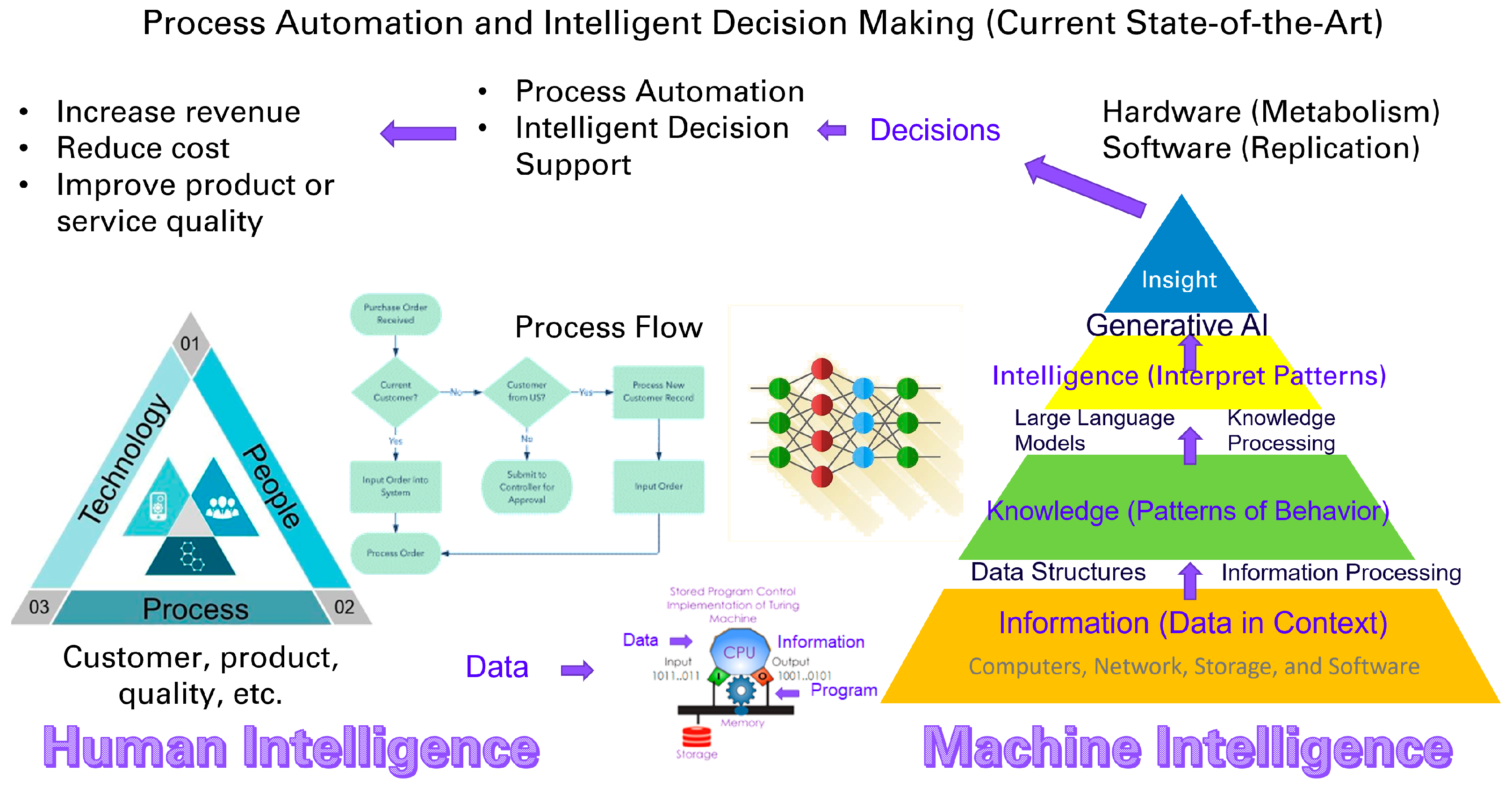 Philosophies 08 00107 g004