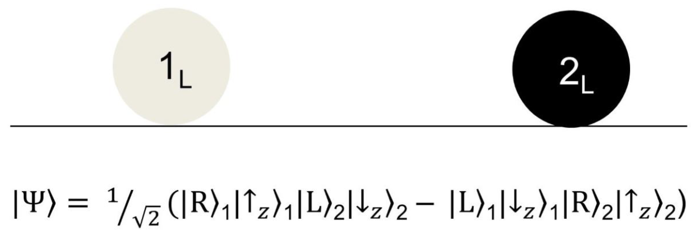 Philosophies 09 00045 g002