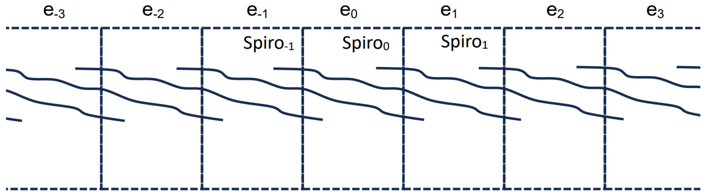 Philosophies 09 00092 g001