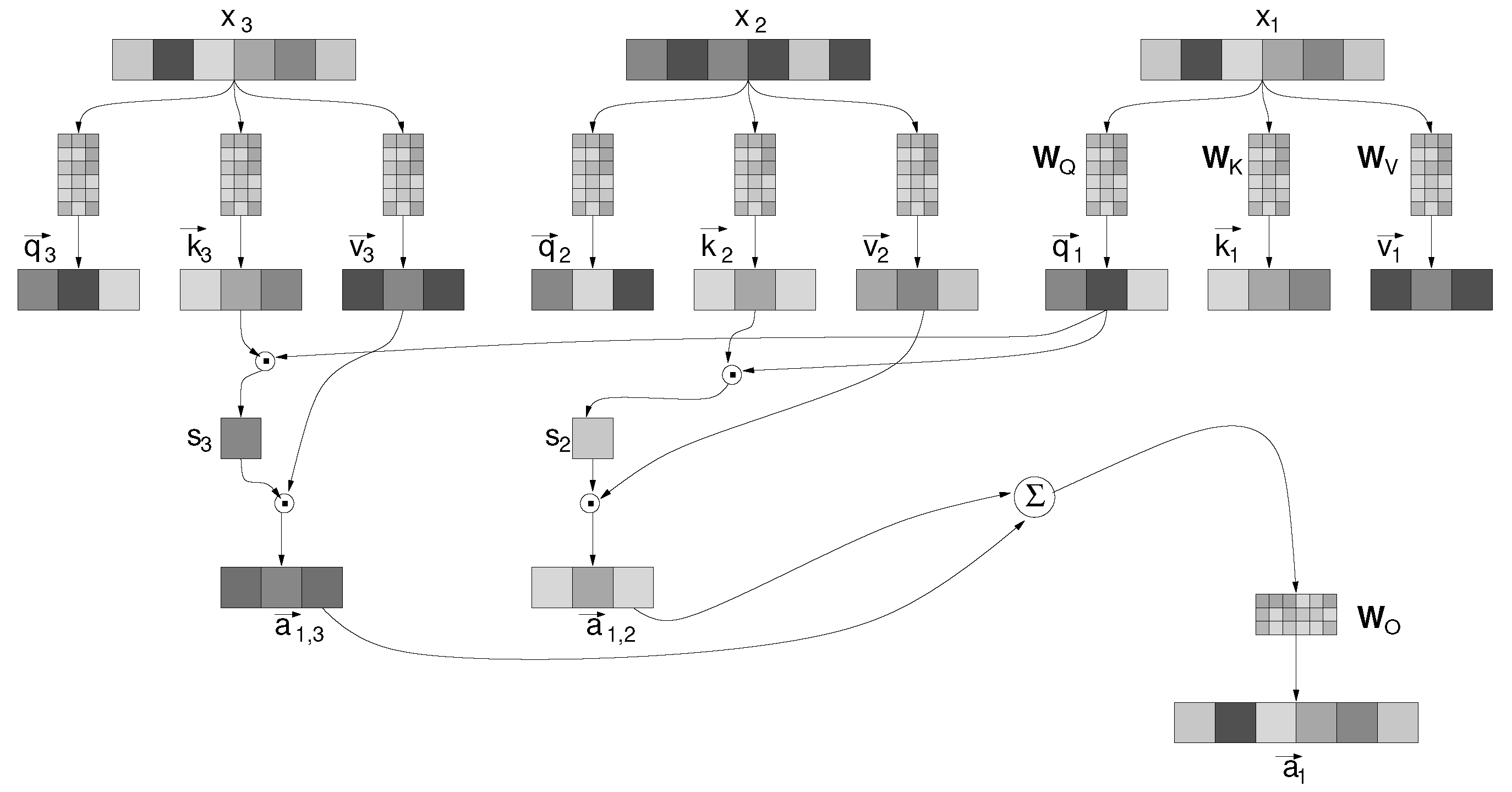 Philosophies 09 00137 g002