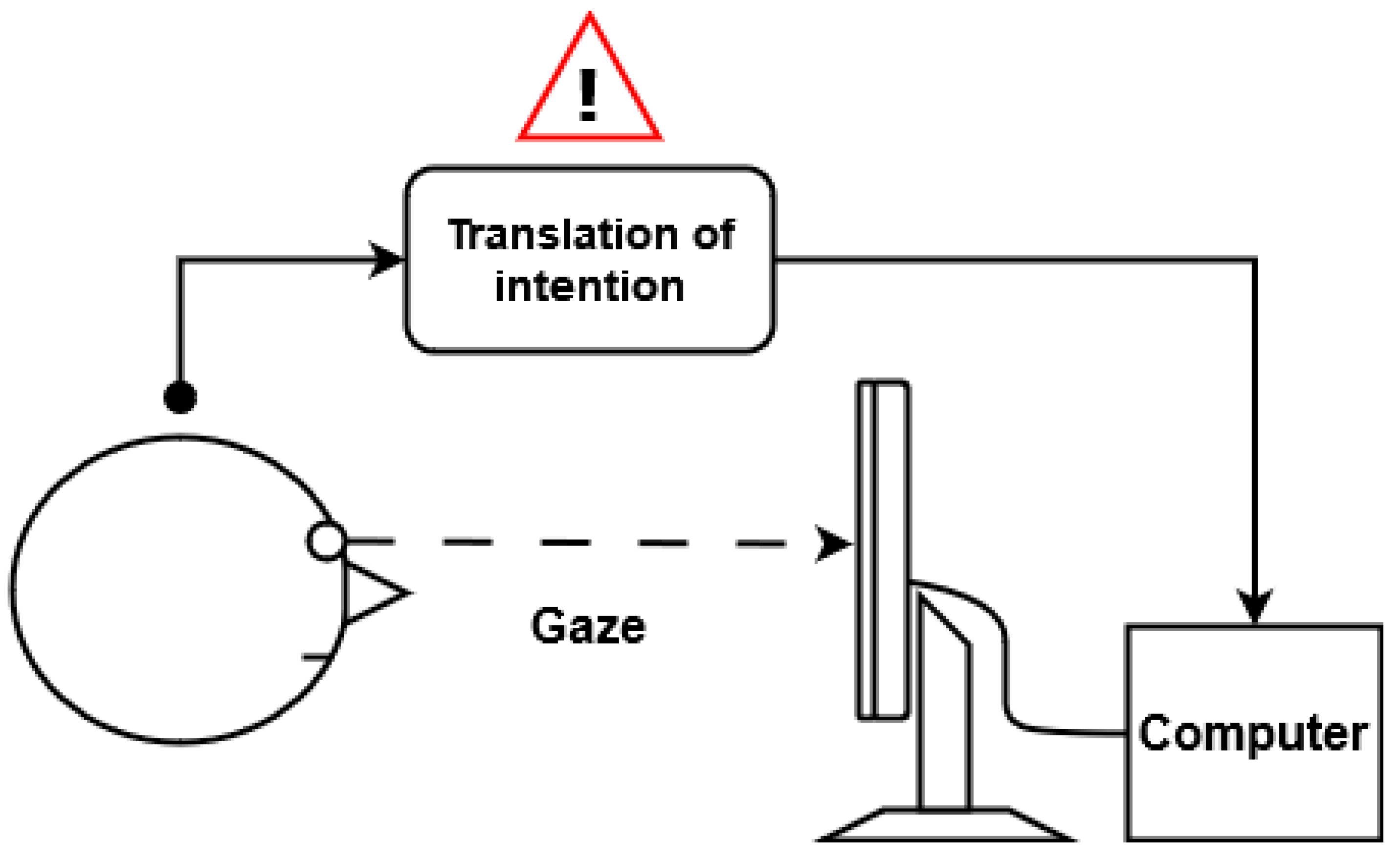 Philosophies 10 00037 g001