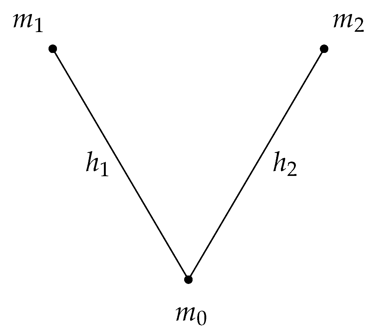 Philosophies 10 00041 g001