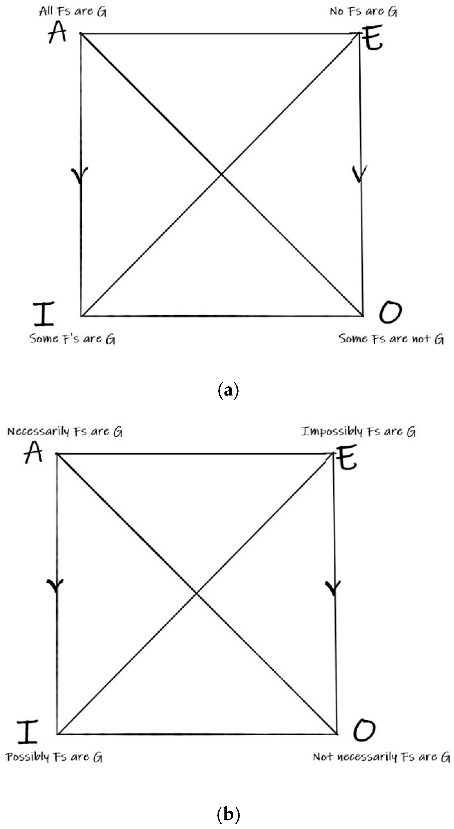 Philosophies 10 00047 g004