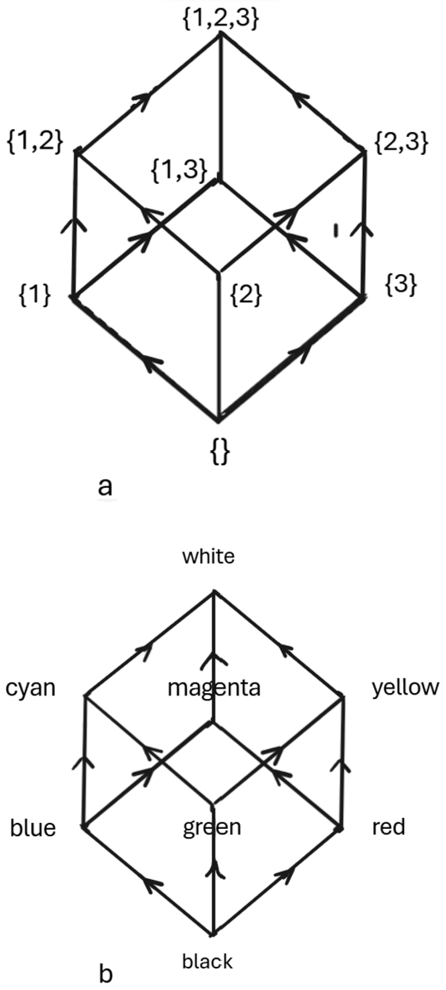 Philosophies 10 00047 g006