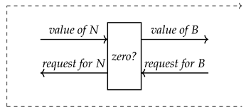 Philosophies 10 00054 i001