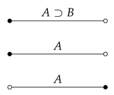 Philosophies 10 00054 i007