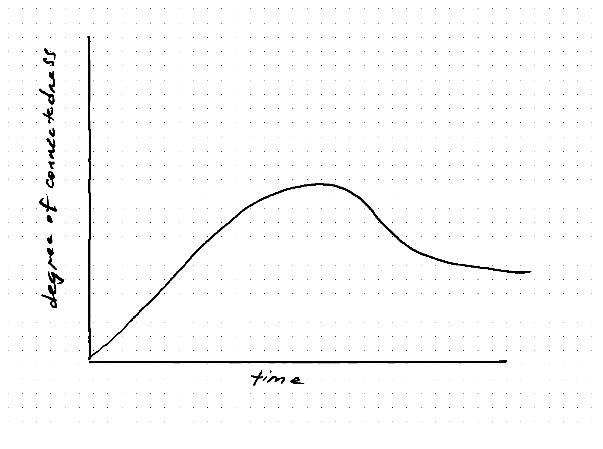 Philosophies 10 00059 g002