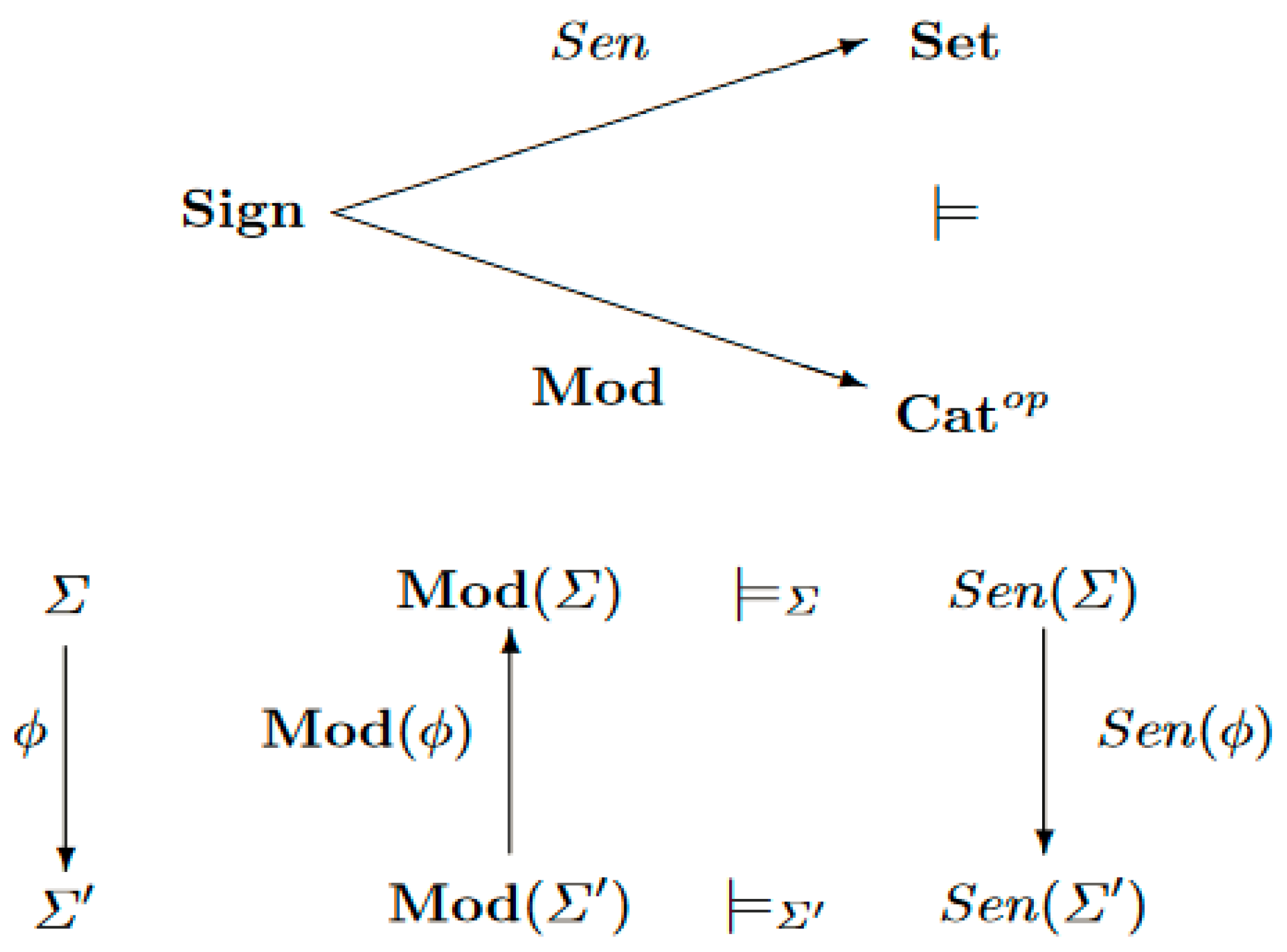 Philosophies 10 00078 g003