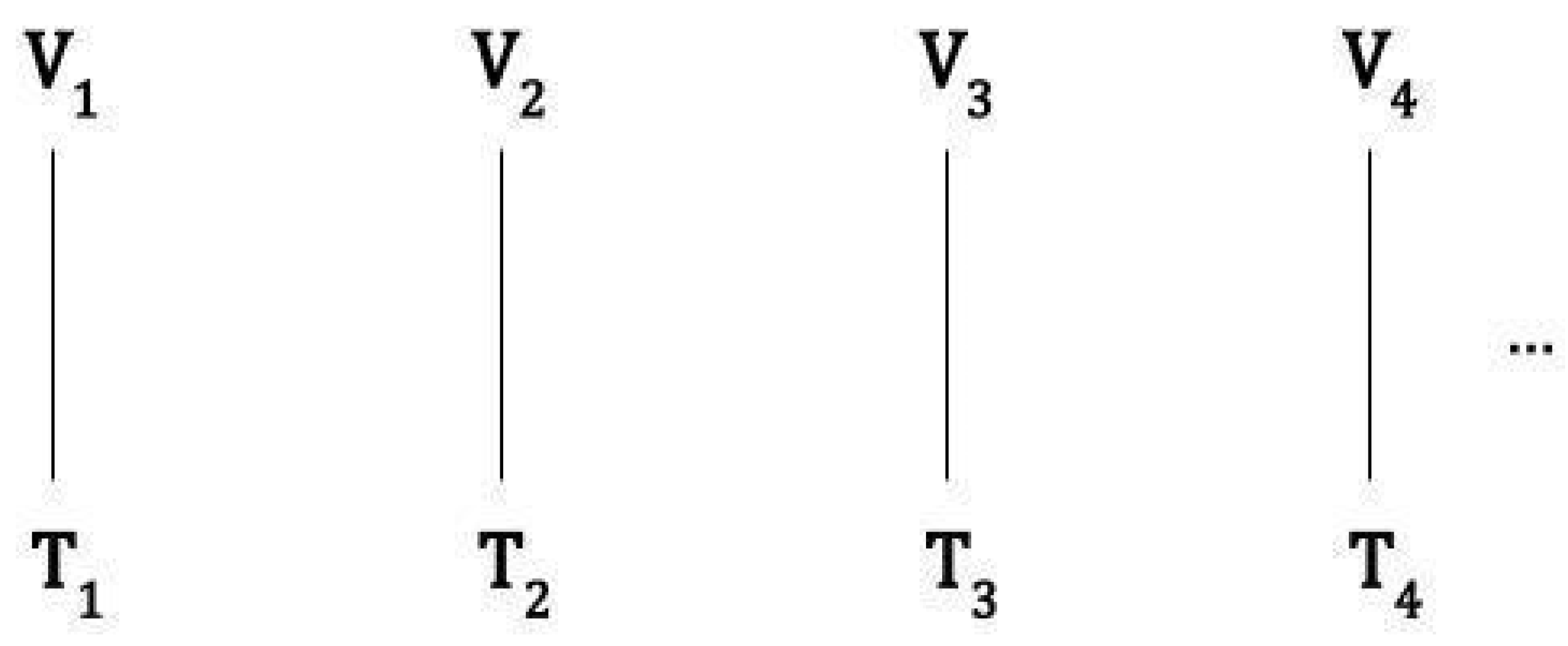 Philosophies 10 00078 g004