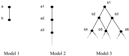 Philosophies 10 00084 i001