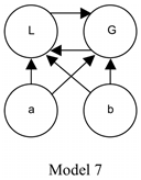 Philosophies 10 00084 i005