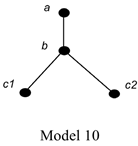 Philosophies 10 00084 i009