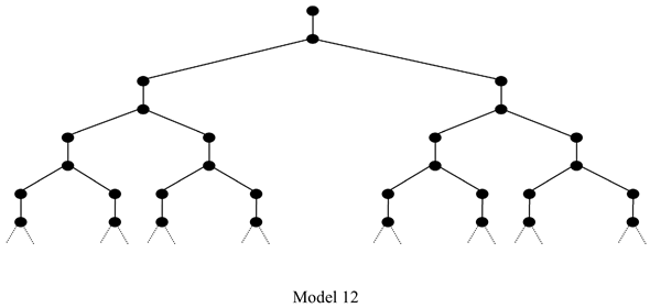 Philosophies 10 00084 i011