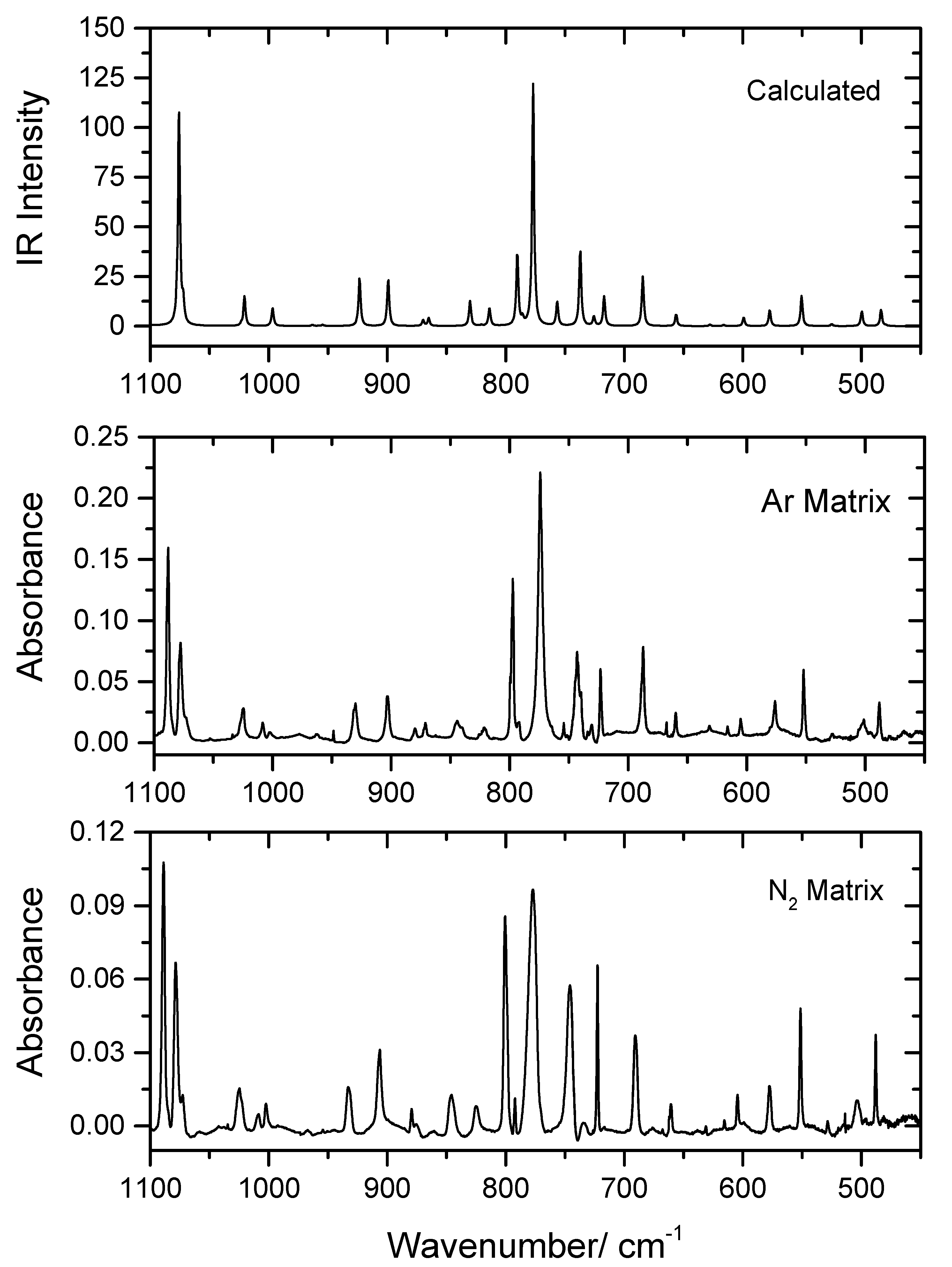 Photochem 01 00002 g003