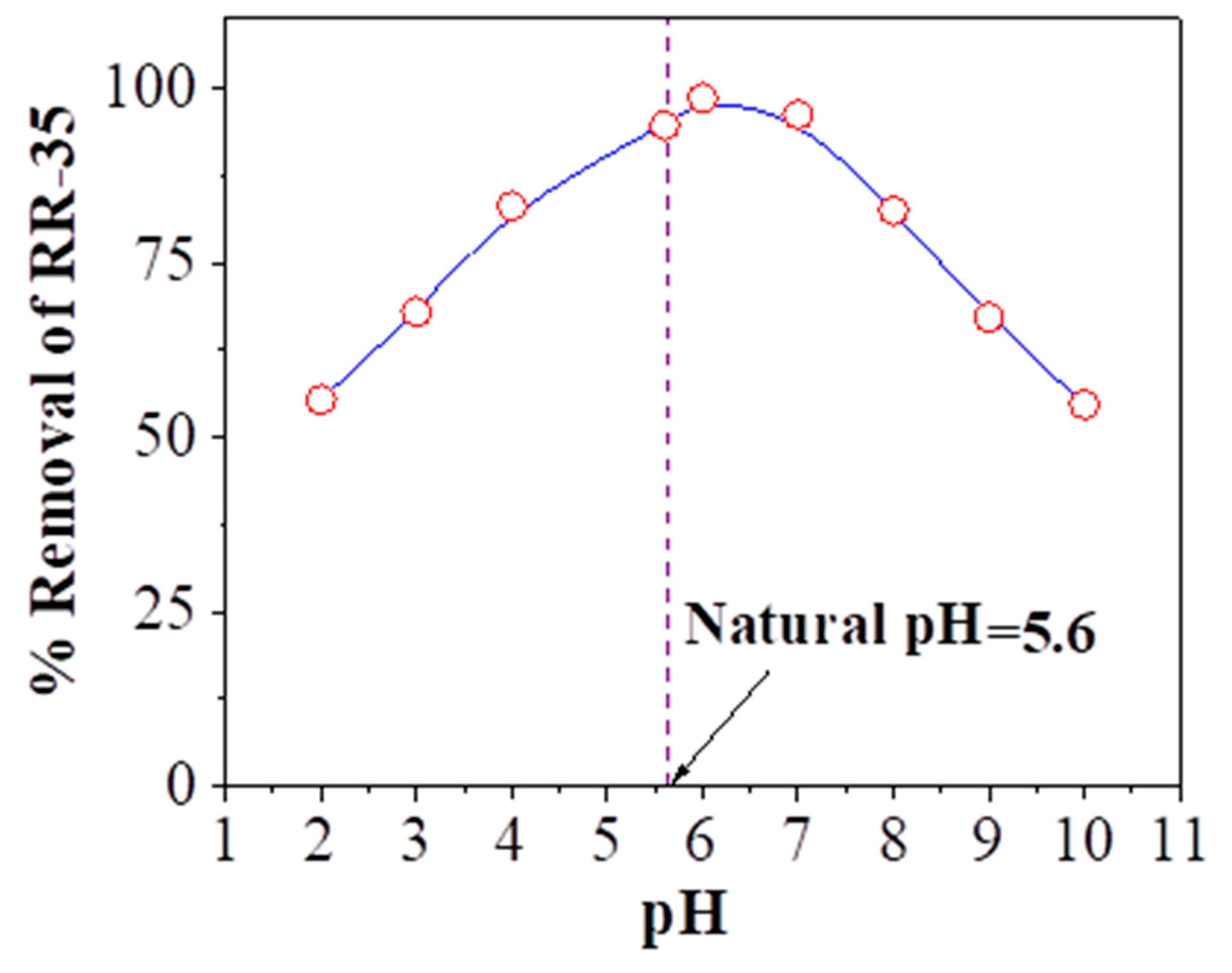 Photochem 01 00006 g006 Photochem 01 00006 g006