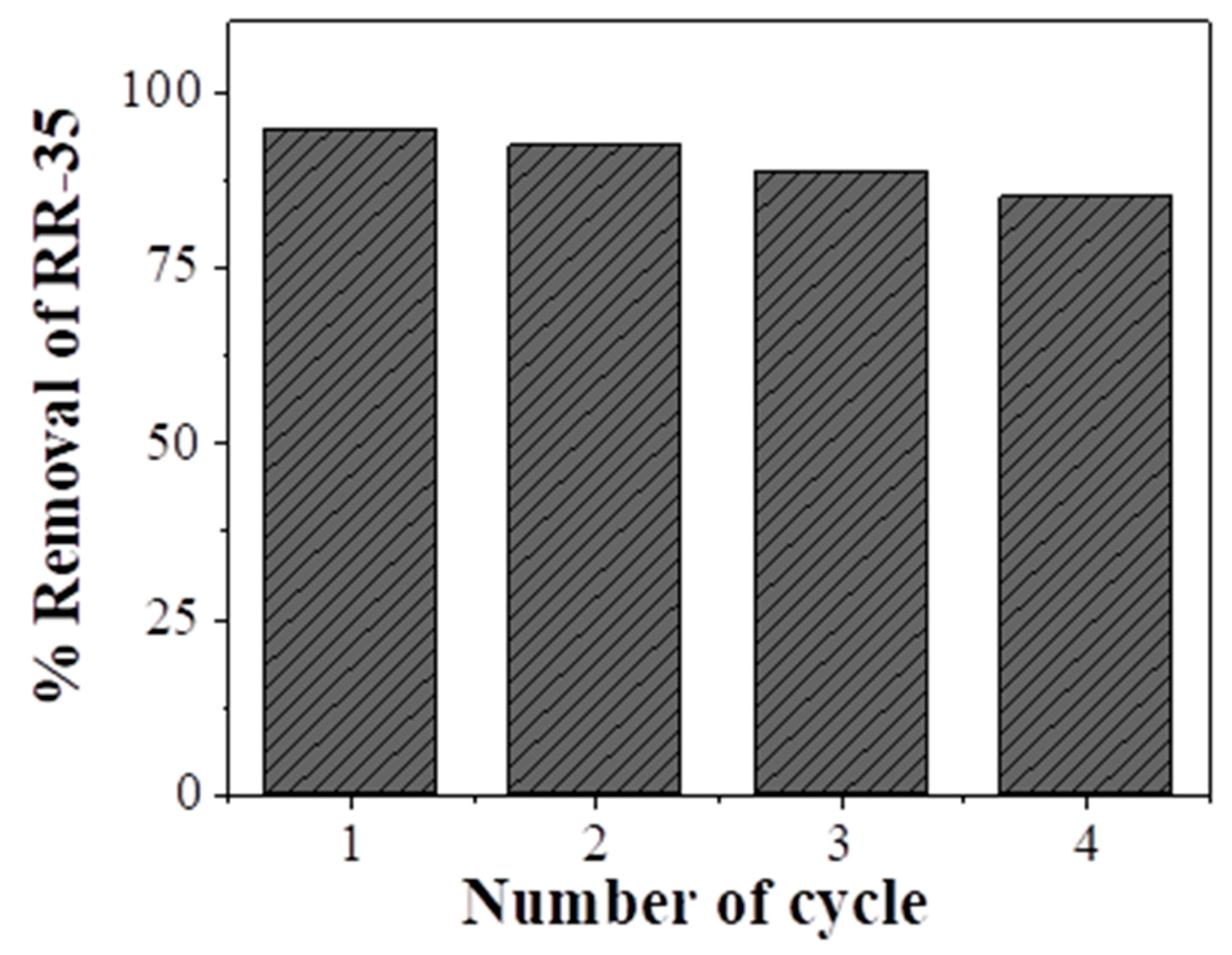 Photochem 01 00006 g011 Photochem 01 00006 g011