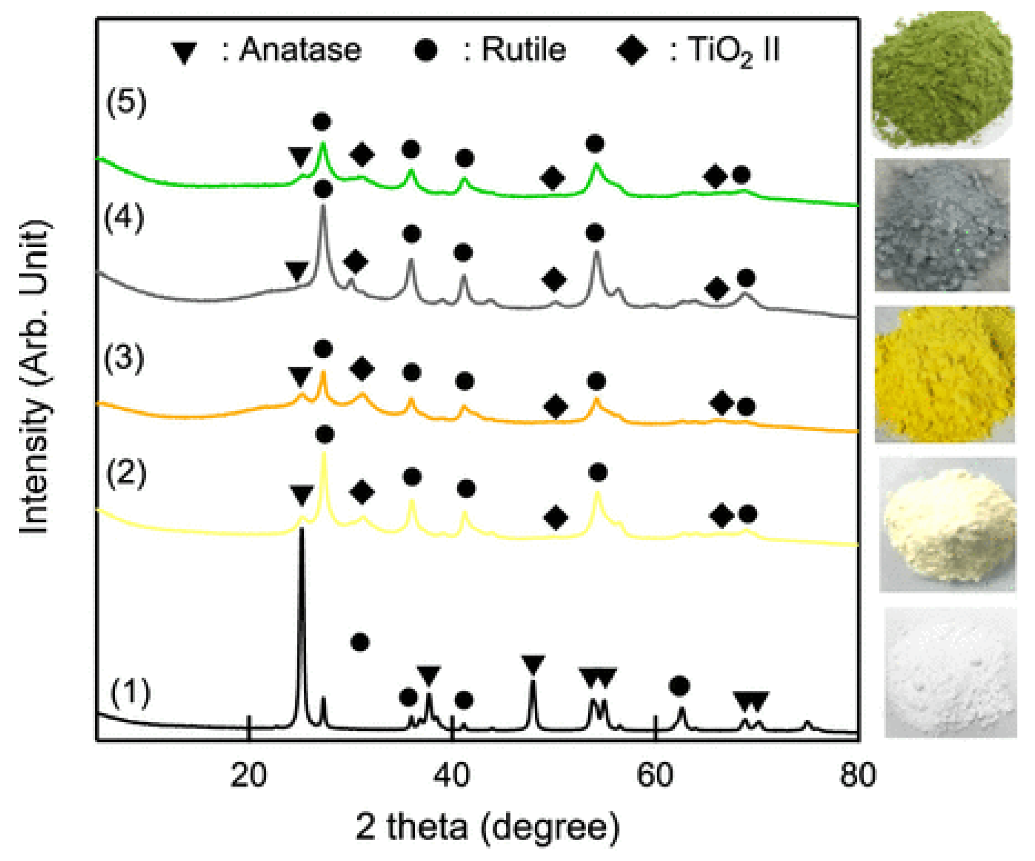 Photochem 01 00009 g007