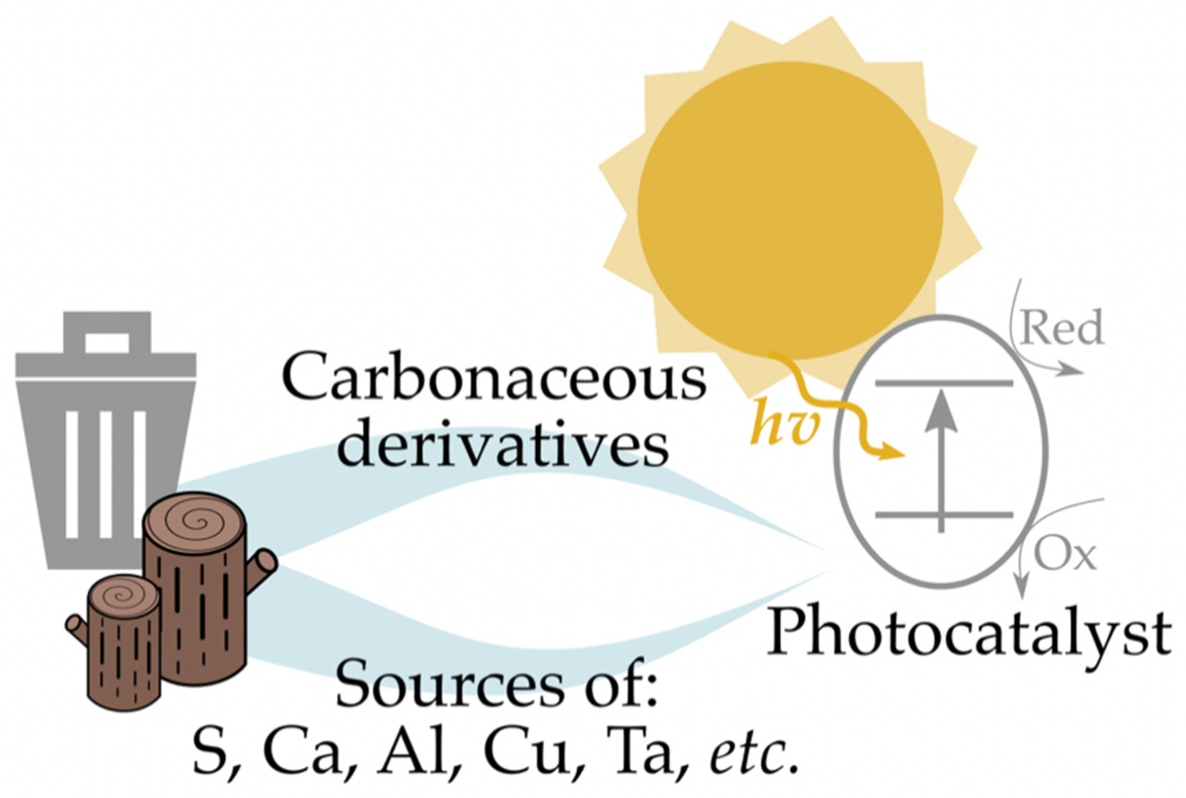 Photochem 01 00009 g008