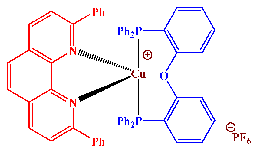 Photochem 01 00010 g004