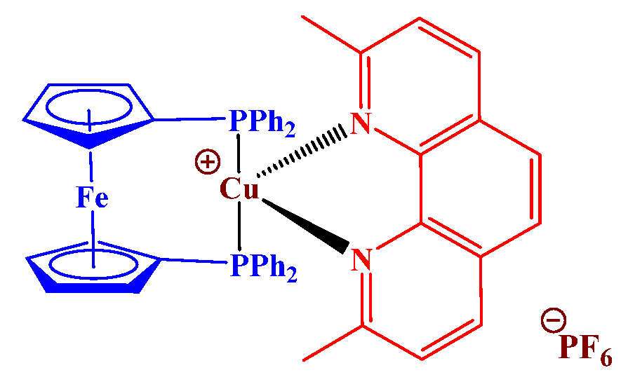 Photochem 01 00010 g006