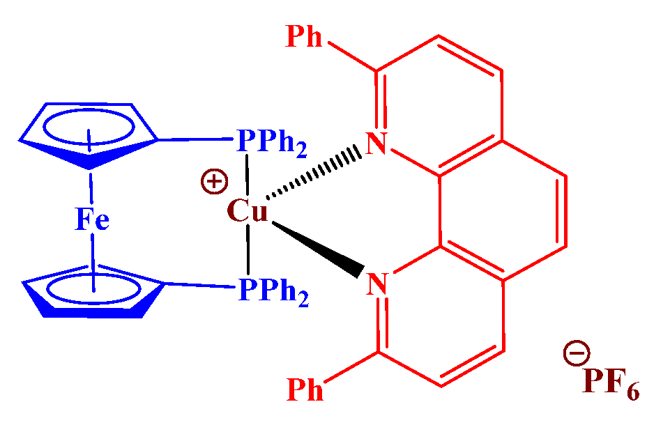 Photochem 01 00010 g010