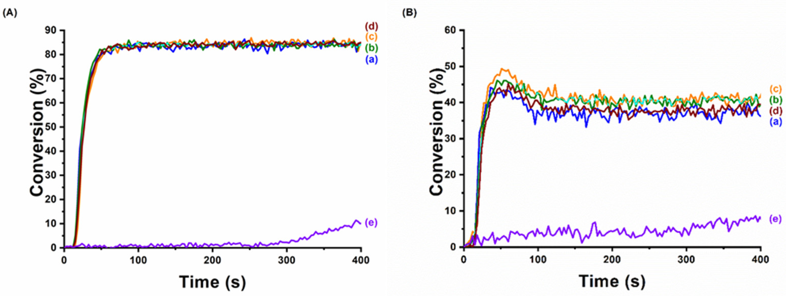 Photochem 01 00010 g017