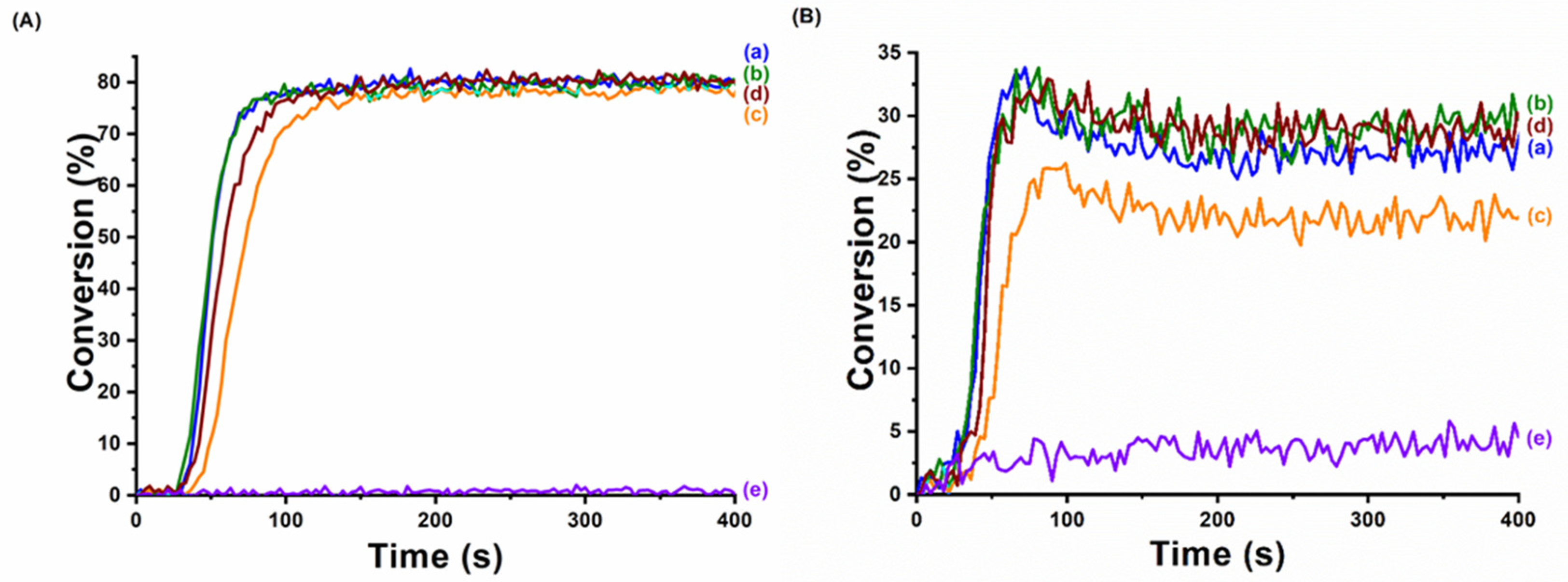 Photochem 01 00010 g018