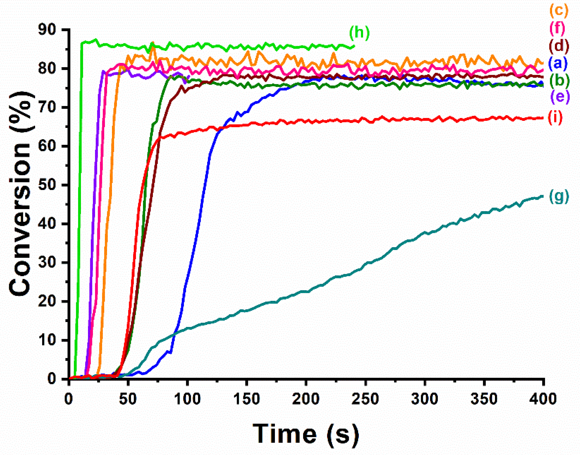 Photochem 01 00010 g020