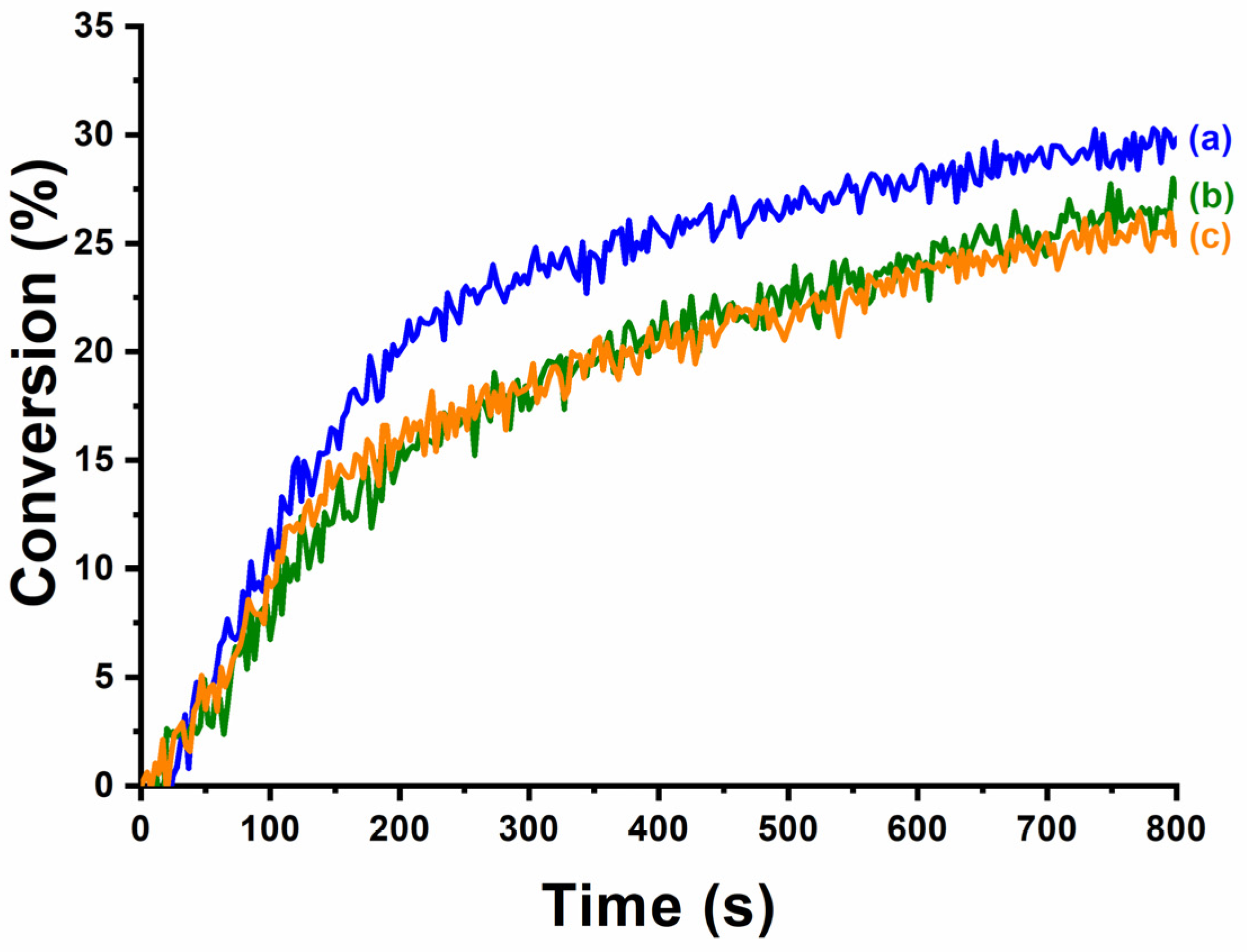 Photochem 01 00010 g023