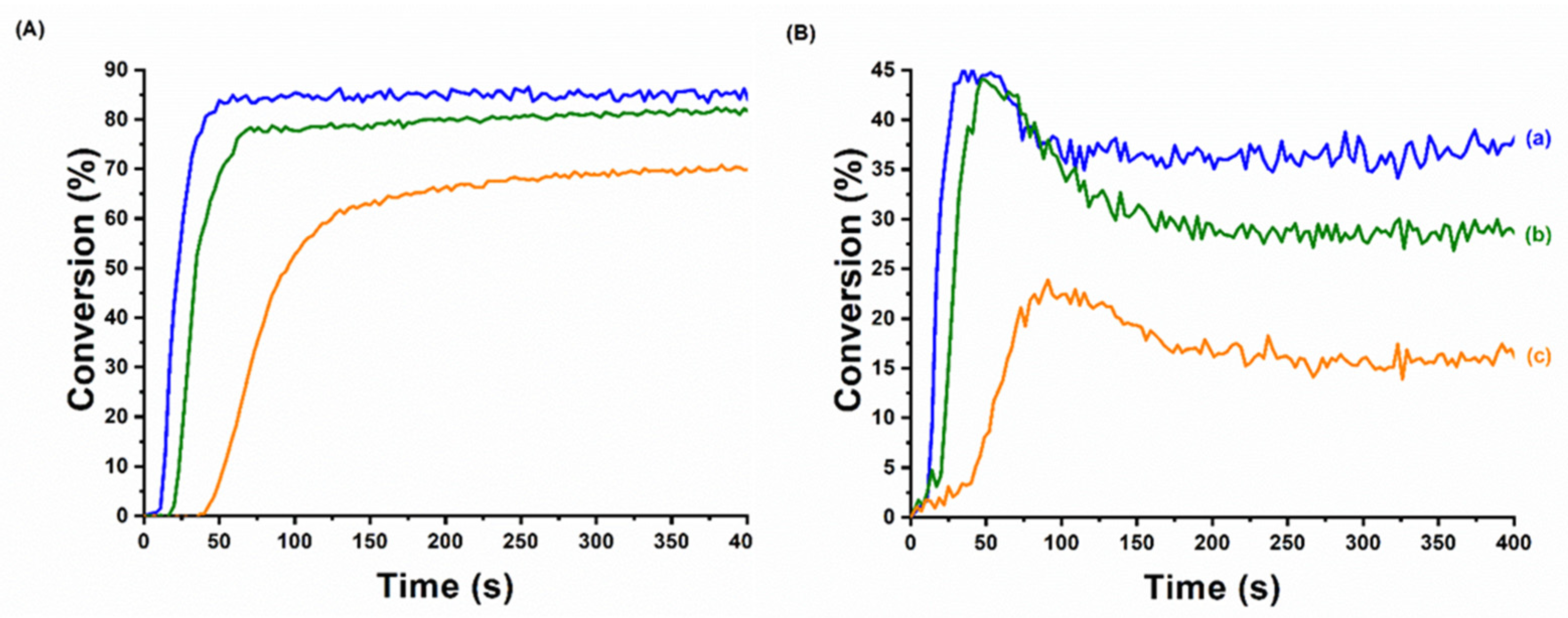 Photochem 01 00010 g024