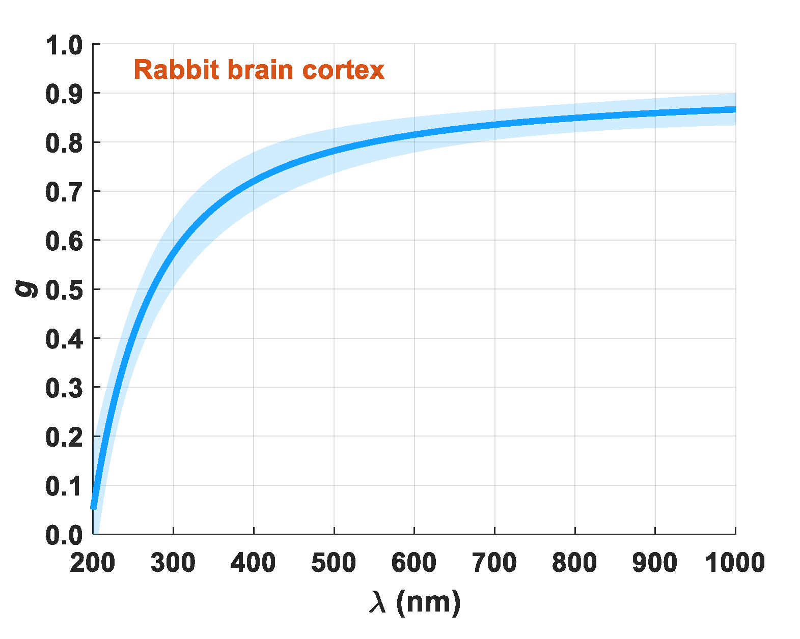 Photochem 01 00011 g009