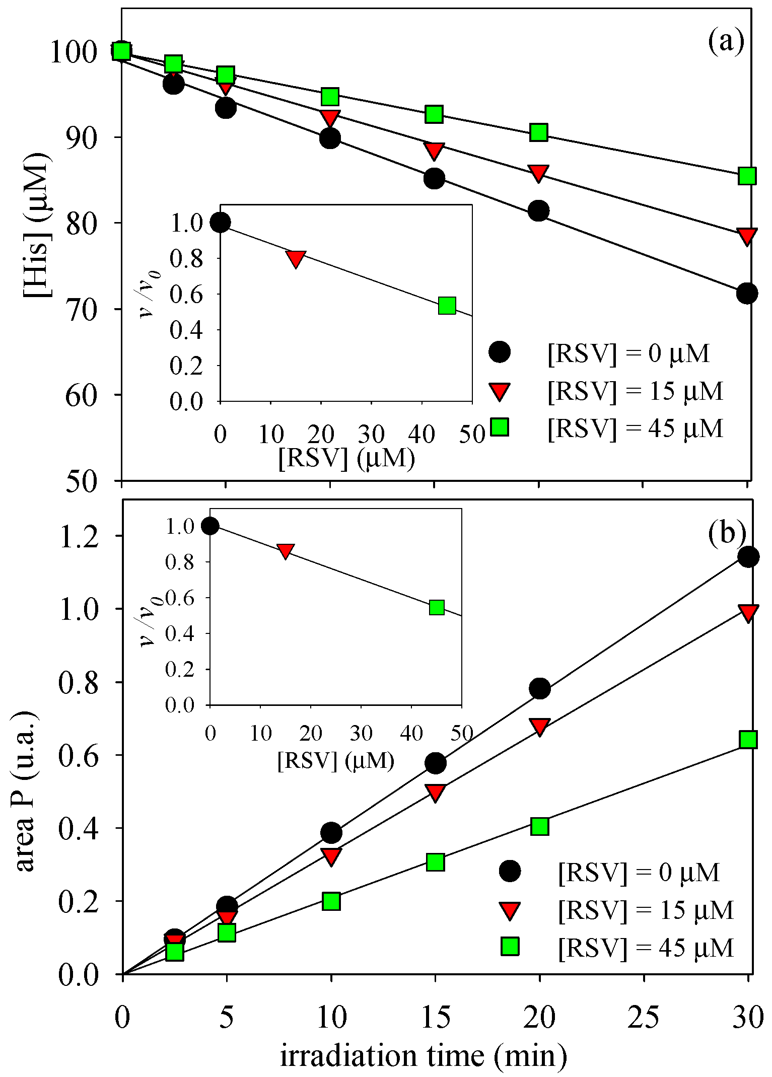 Photochem 01 00012 g004