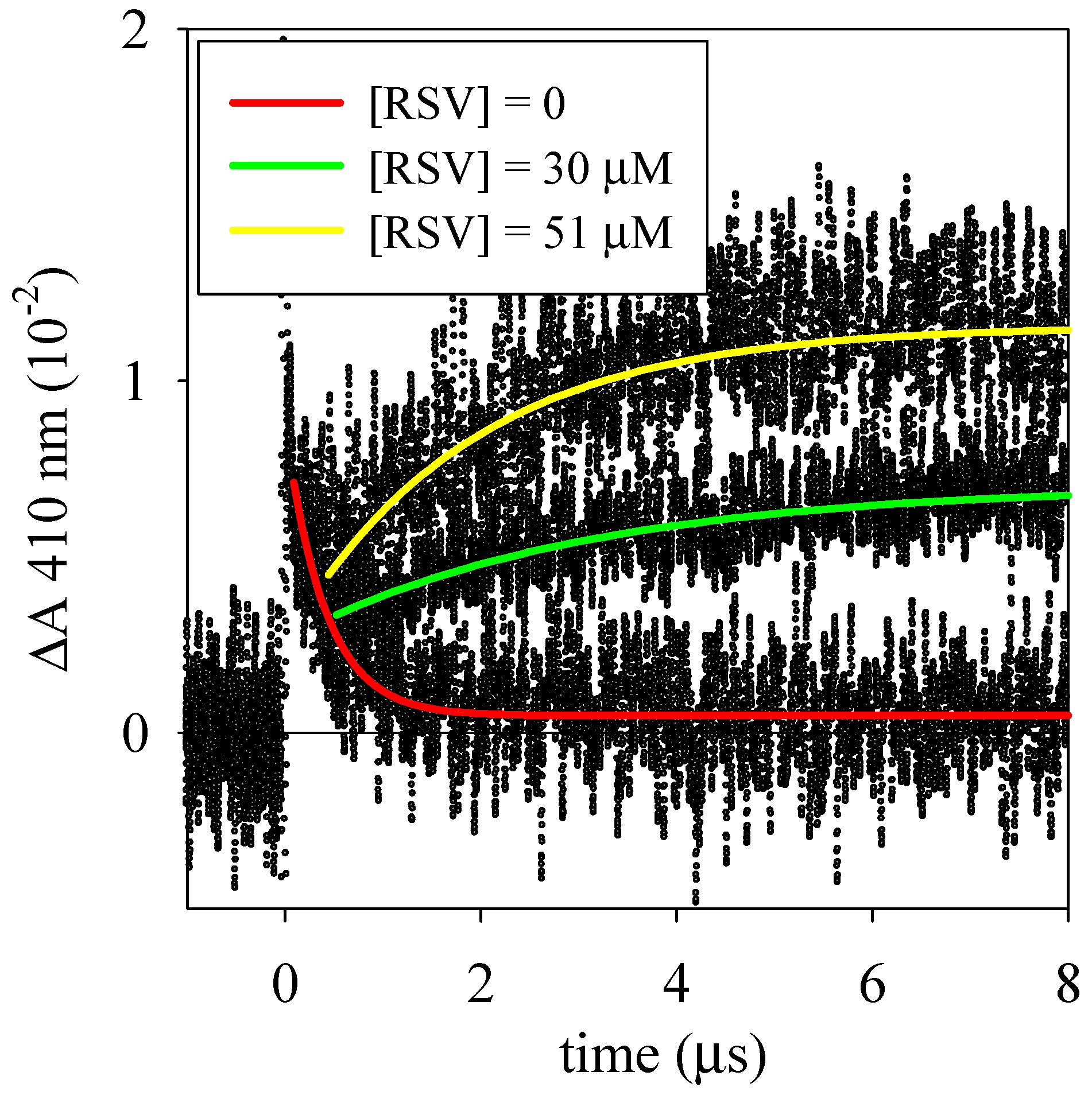 Photochem 01 00012 g008