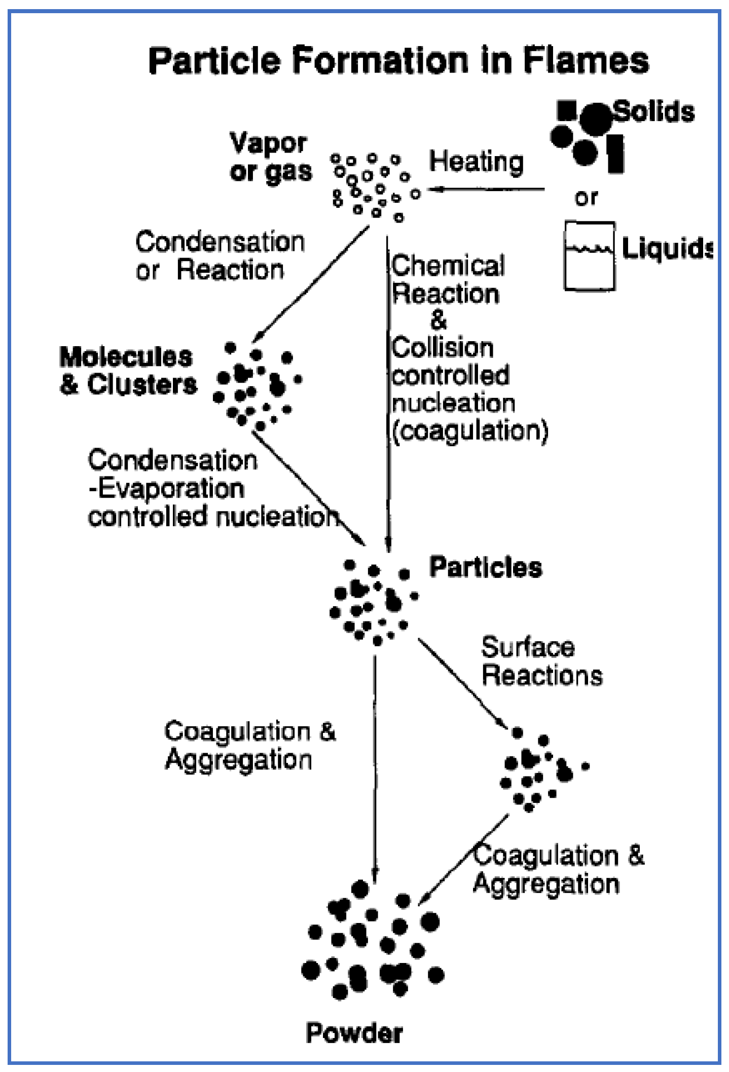 Photochem 01 00024 g005 Photochem 01 00024 g005