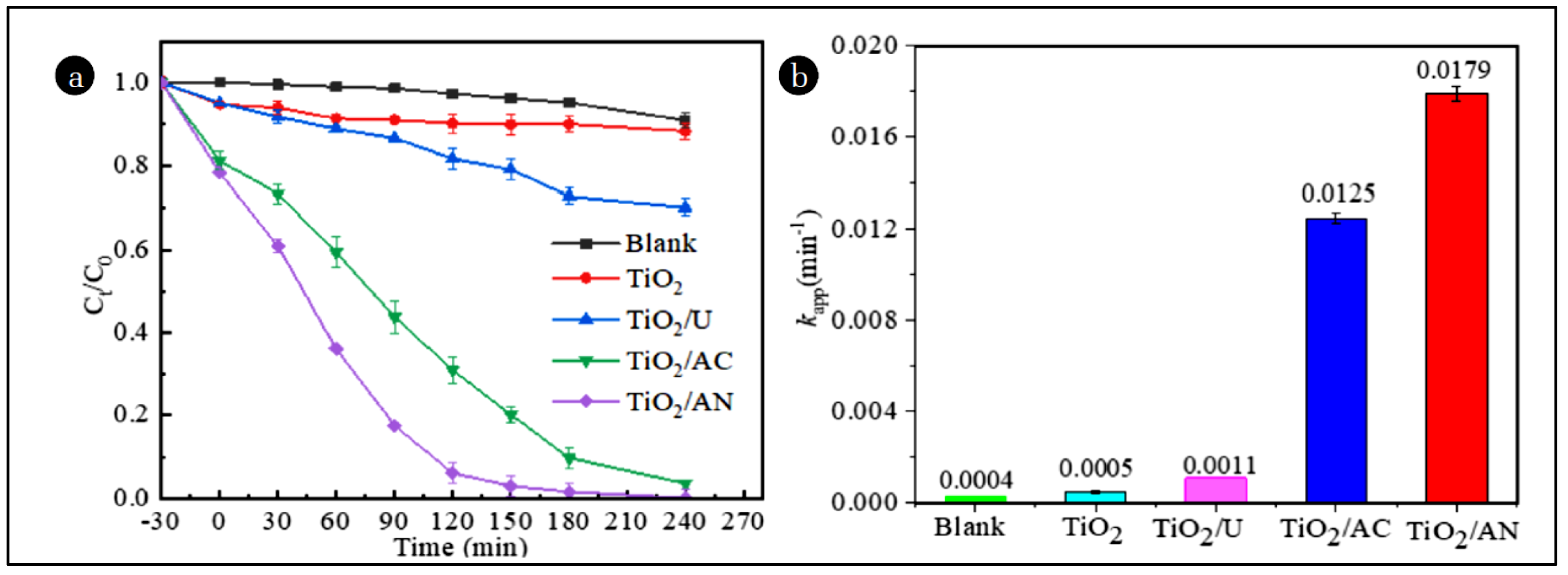 Photochem 01 00024 g015 Photochem 01 00024 g015