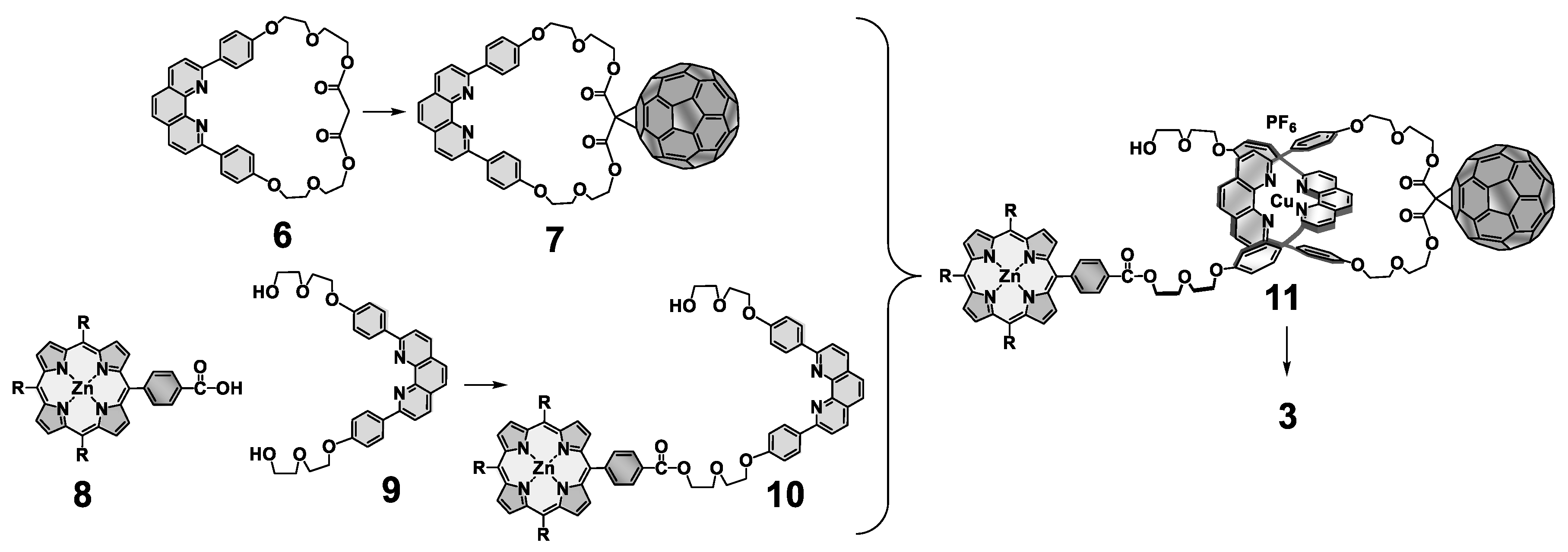 Photochem 01 00025 g005 Photochem 01 00025 g005