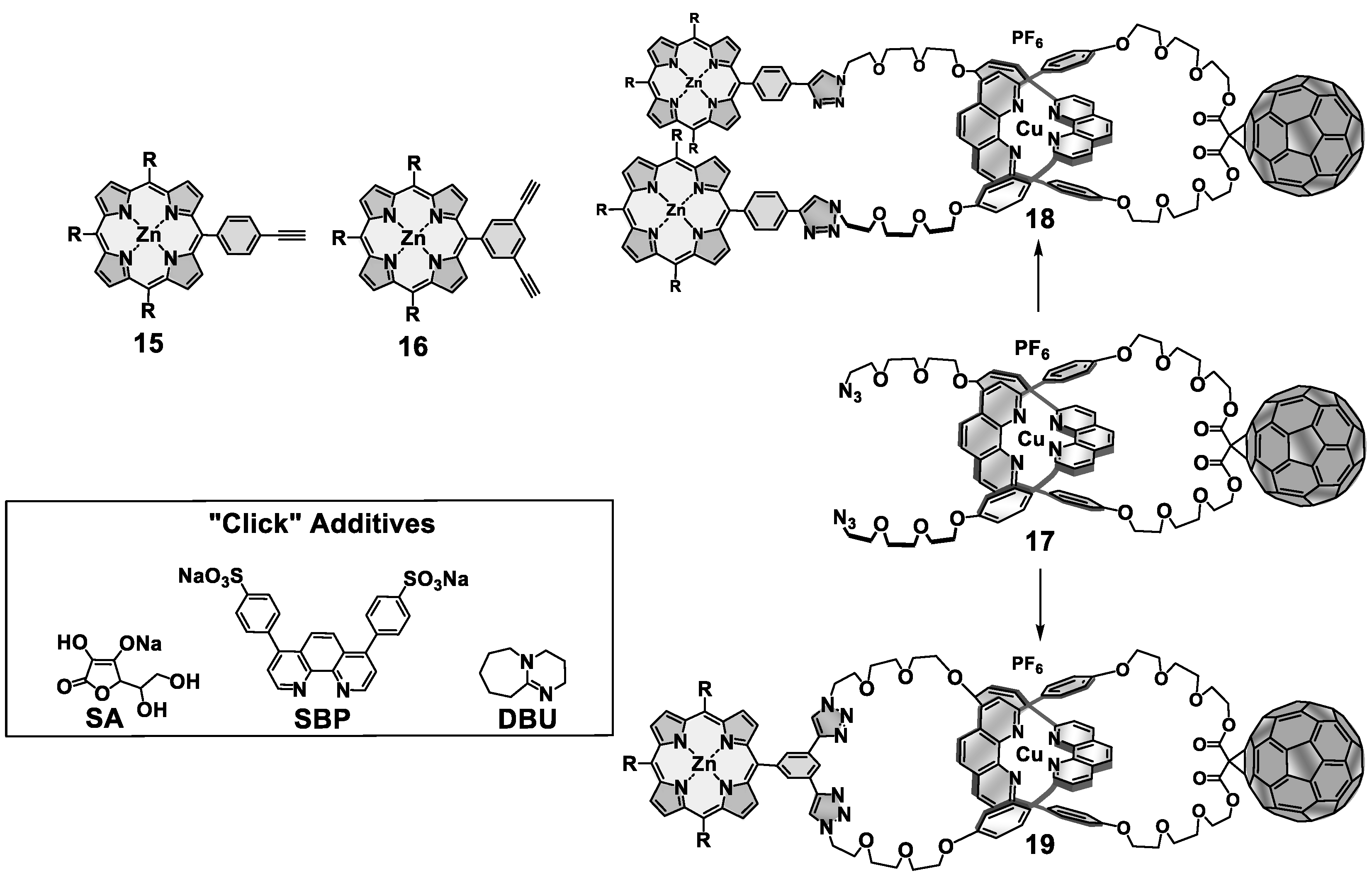 Photochem 01 00025 g008 Photochem 01 00025 g008