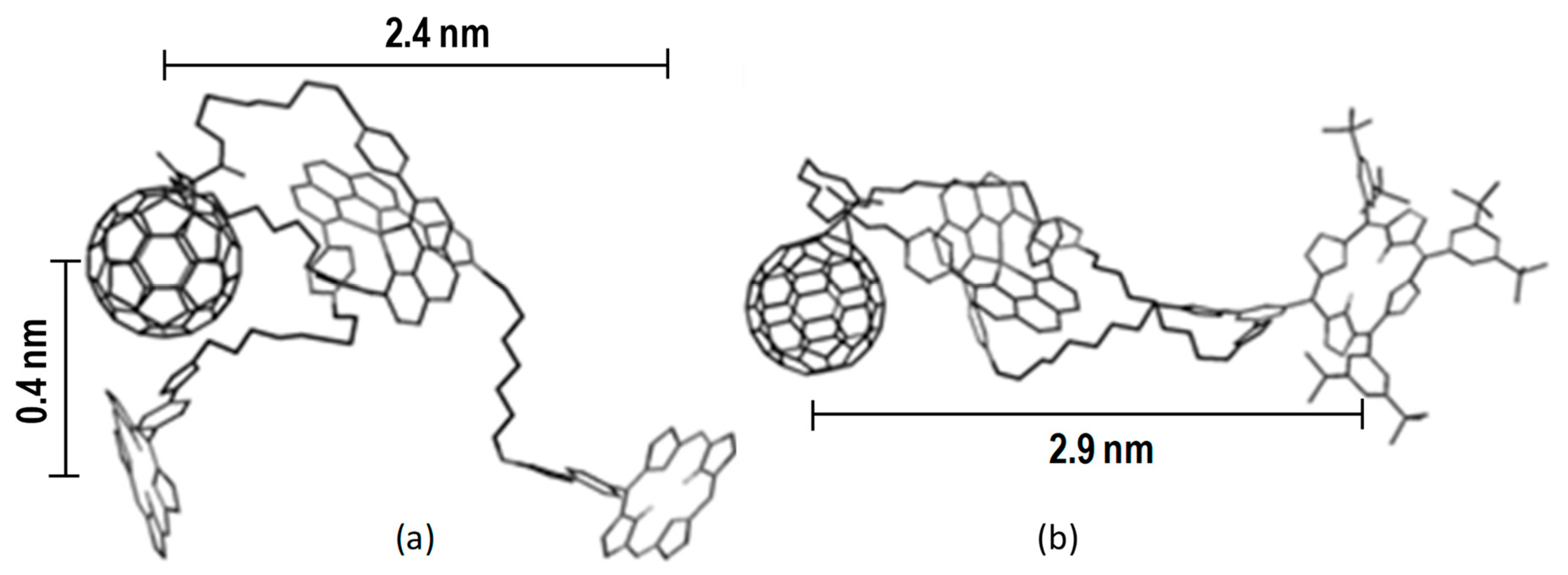 Photochem 01 00025 g010 Photochem 01 00025 g010
