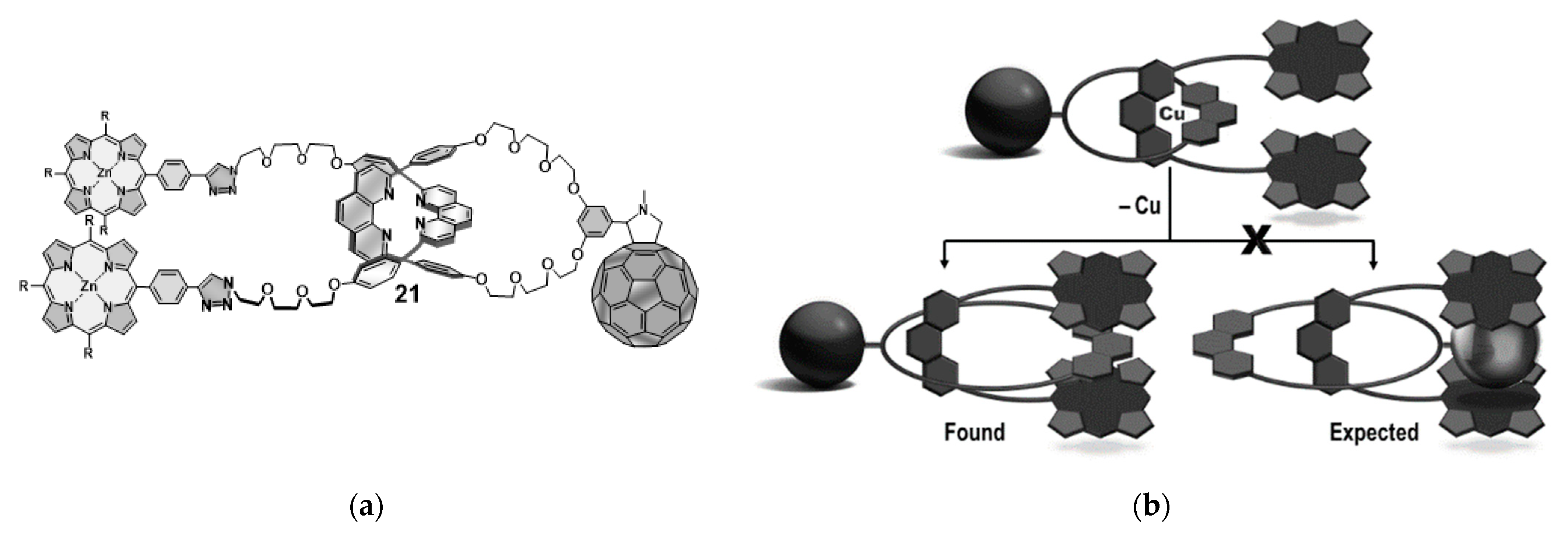 Photochem 01 00025 g012 Photochem 01 00025 g012