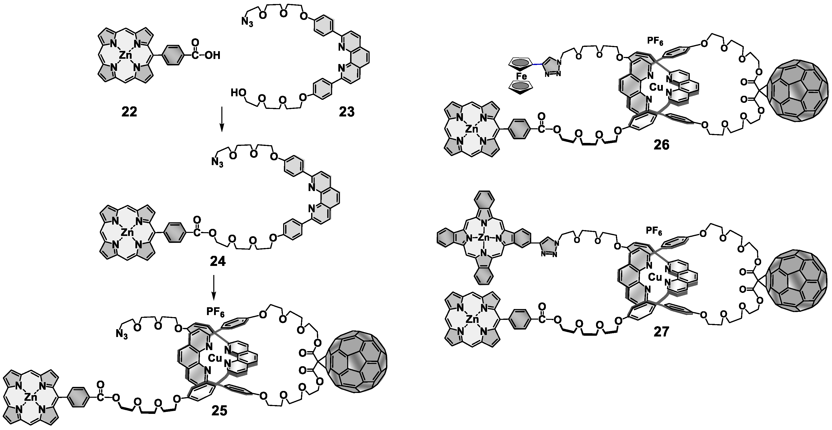 Photochem 01 00025 g013 Photochem 01 00025 g013