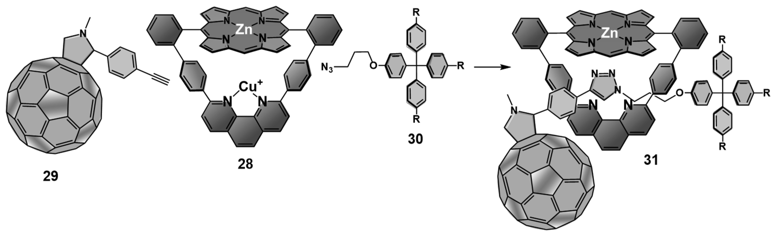 Photochem 01 00025 g015 Photochem 01 00025 g015