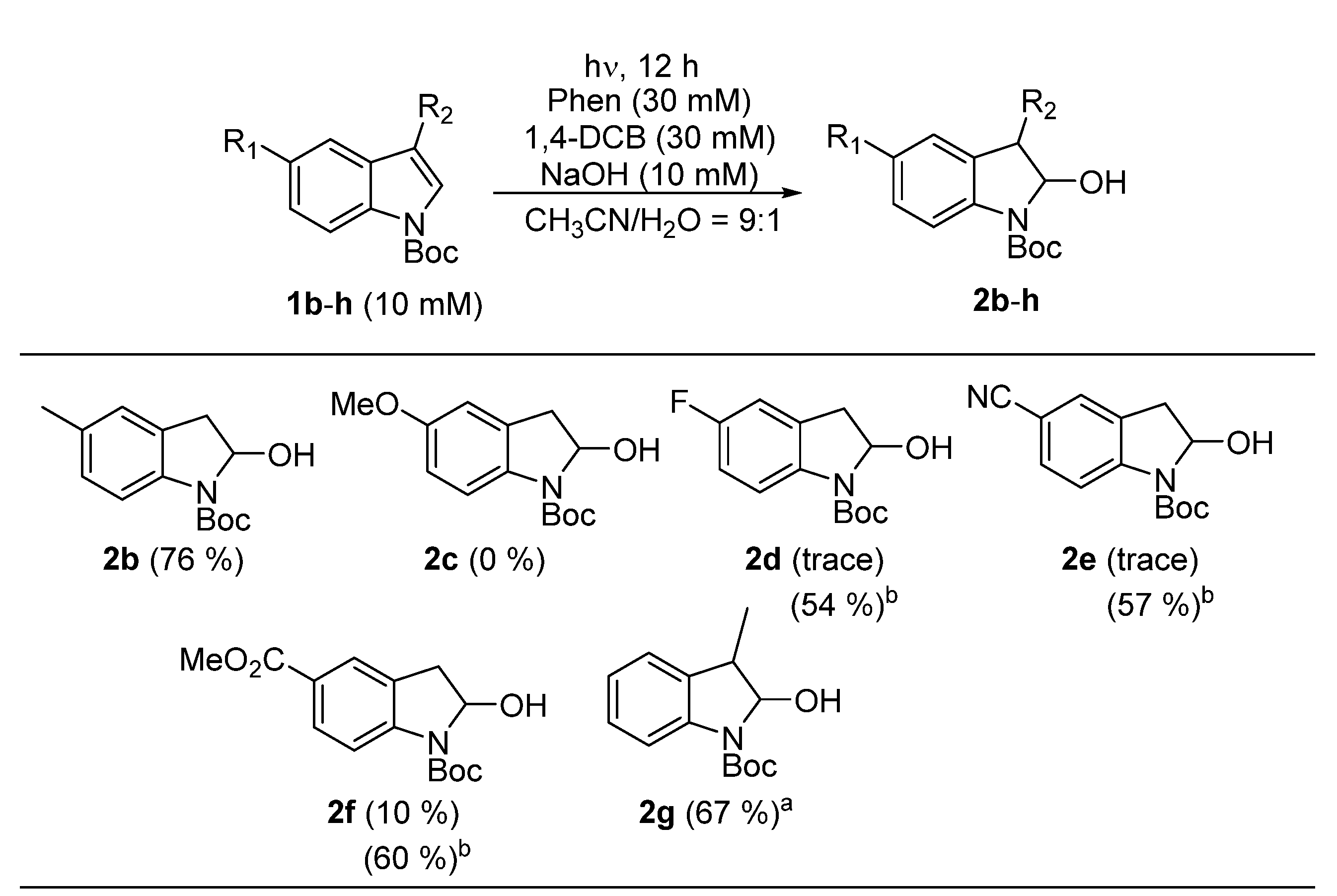 Photochem 01 00027 g001