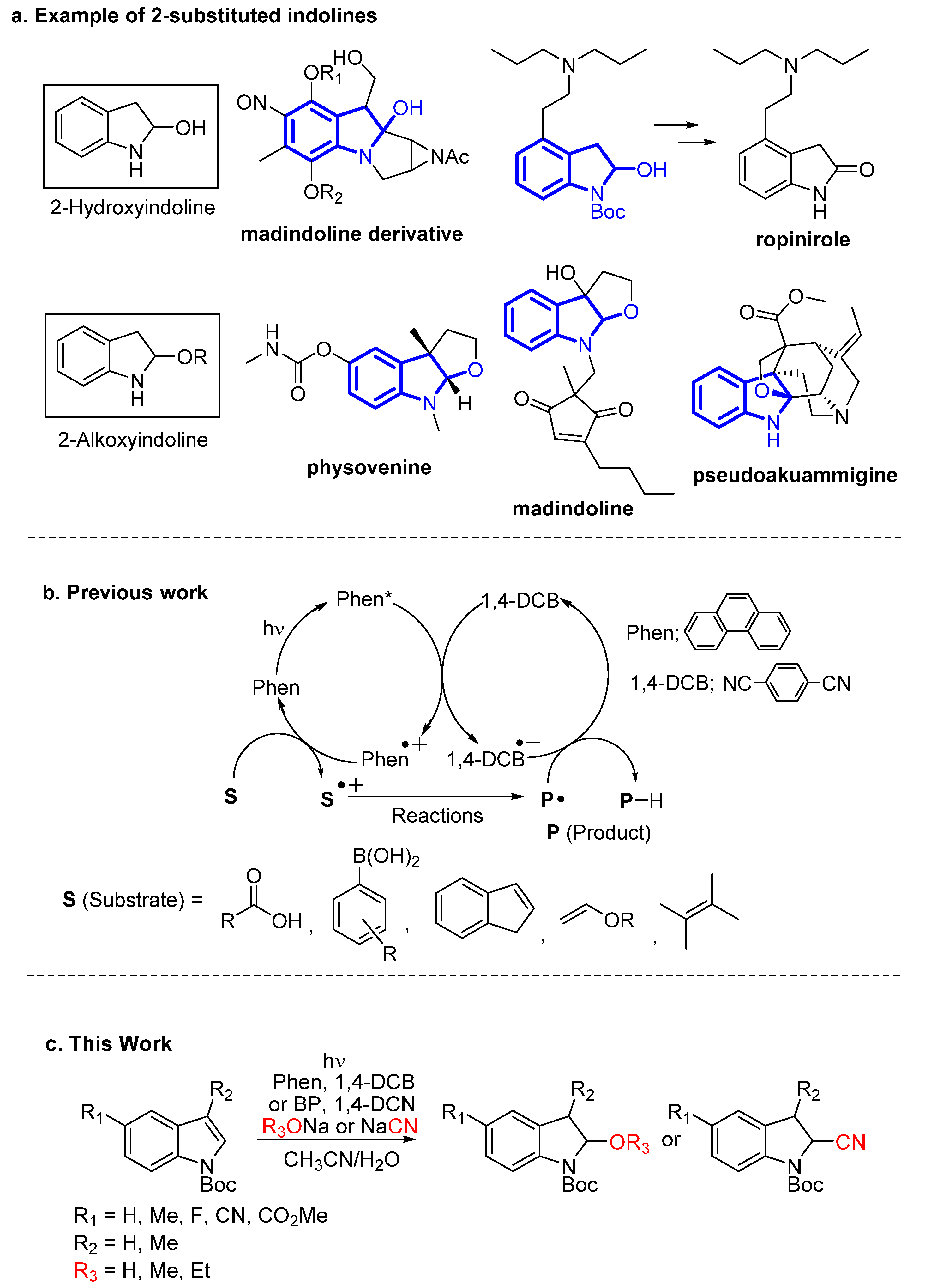 Photochem 01 00027 sch001
