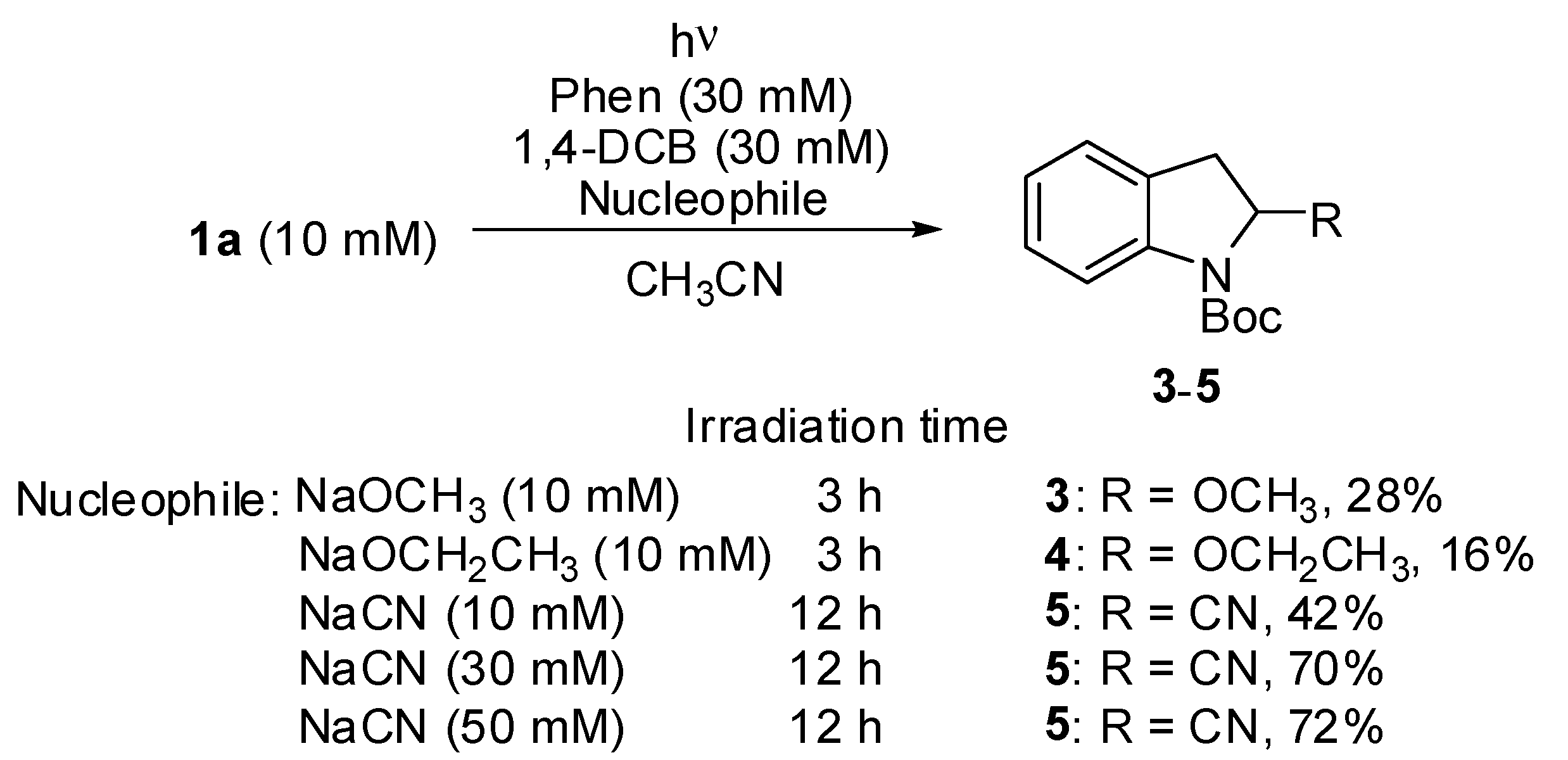 Photochem 01 00027 sch002