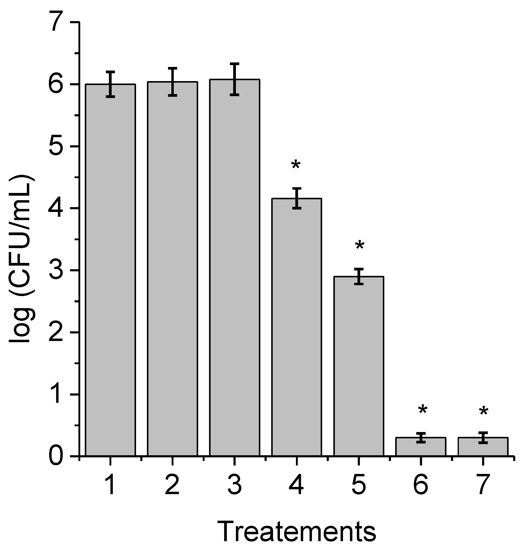 Photochem 01 00033 g005