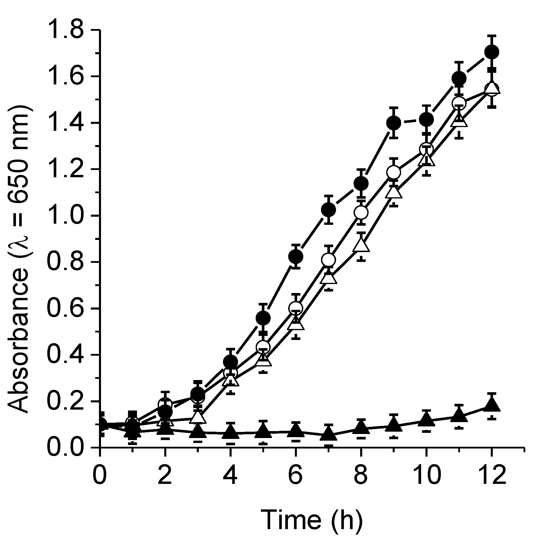 Photochem 01 00033 g006