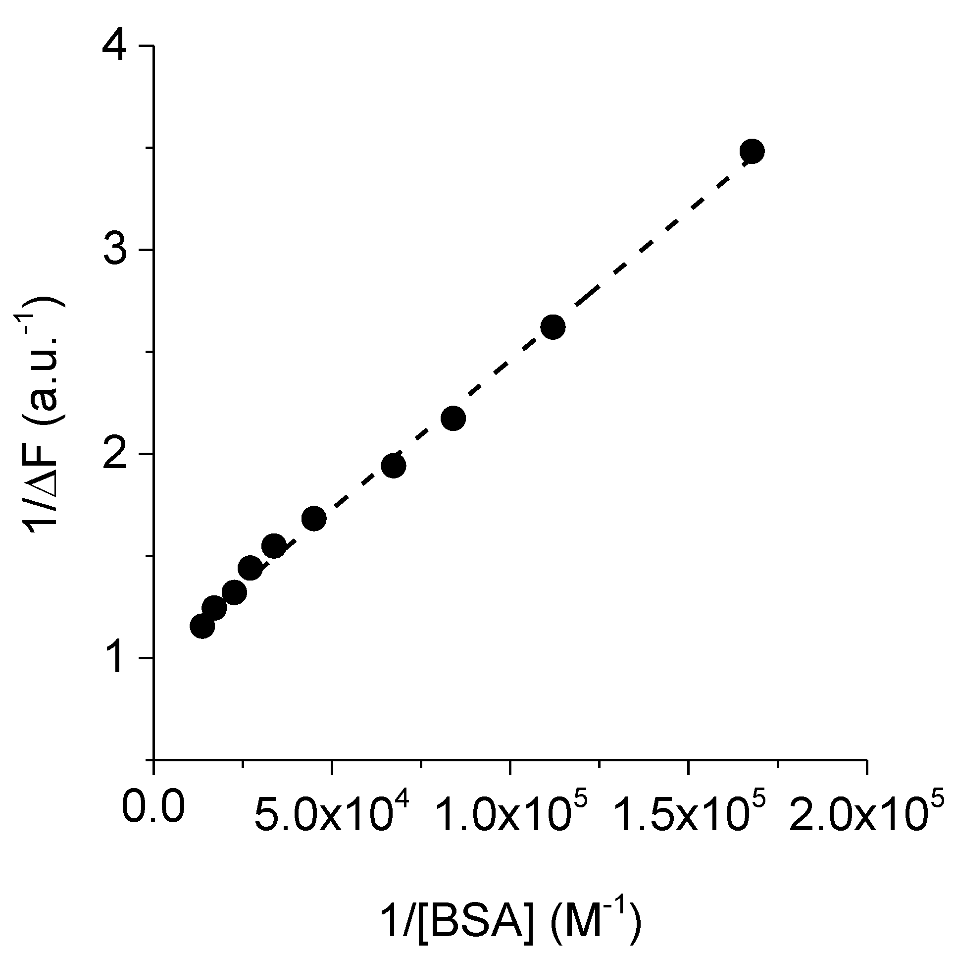 Photochem 01 00033 g008